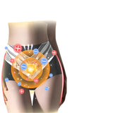 Medische™ Titanium Vezel Vormgevende Shorts met Toermalijn